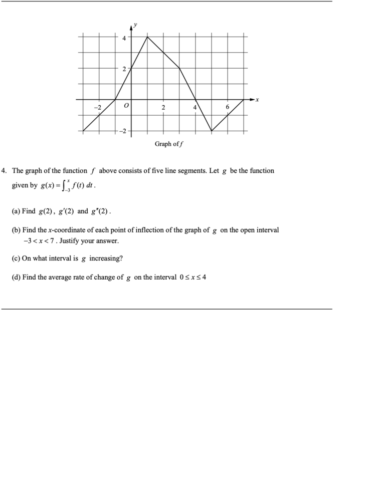 AP Calculus AB Practice Test 1